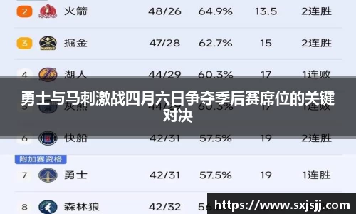 勇士与马刺激战四月六日争夺季后赛席位的关键对决