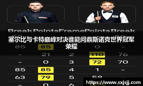 塞尔比与卡特巅峰对决谁能问鼎斯诺克世界冠军荣耀