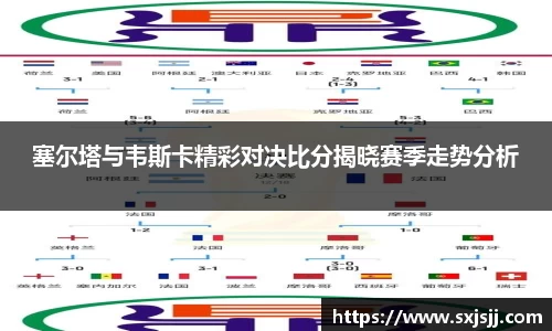 威廉希尔体育