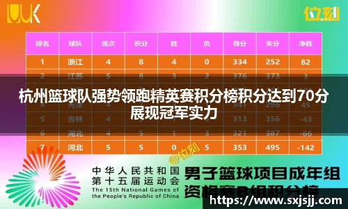 杭州篮球队强势领跑精英赛积分榜积分达到70分展现冠军实力